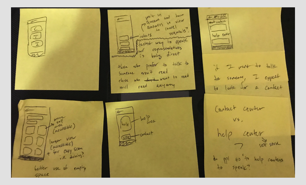 six sticky notes with mobile sketches and notes