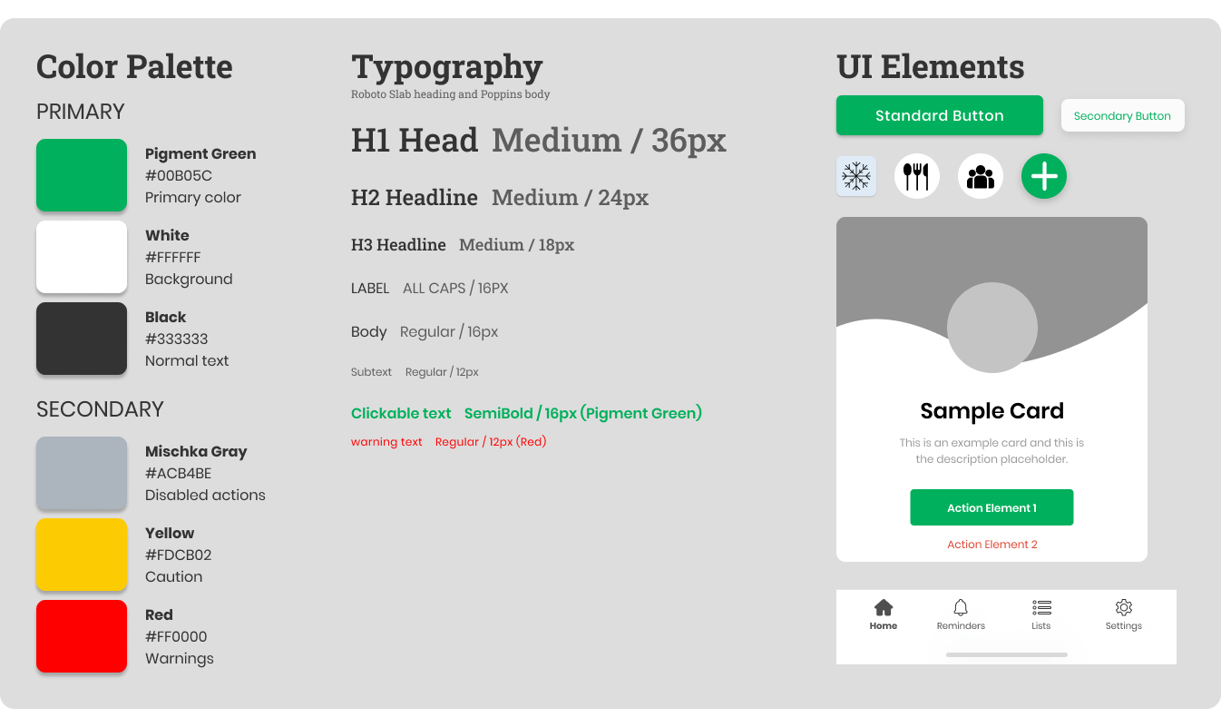 color palette, typography, and ui elements design system