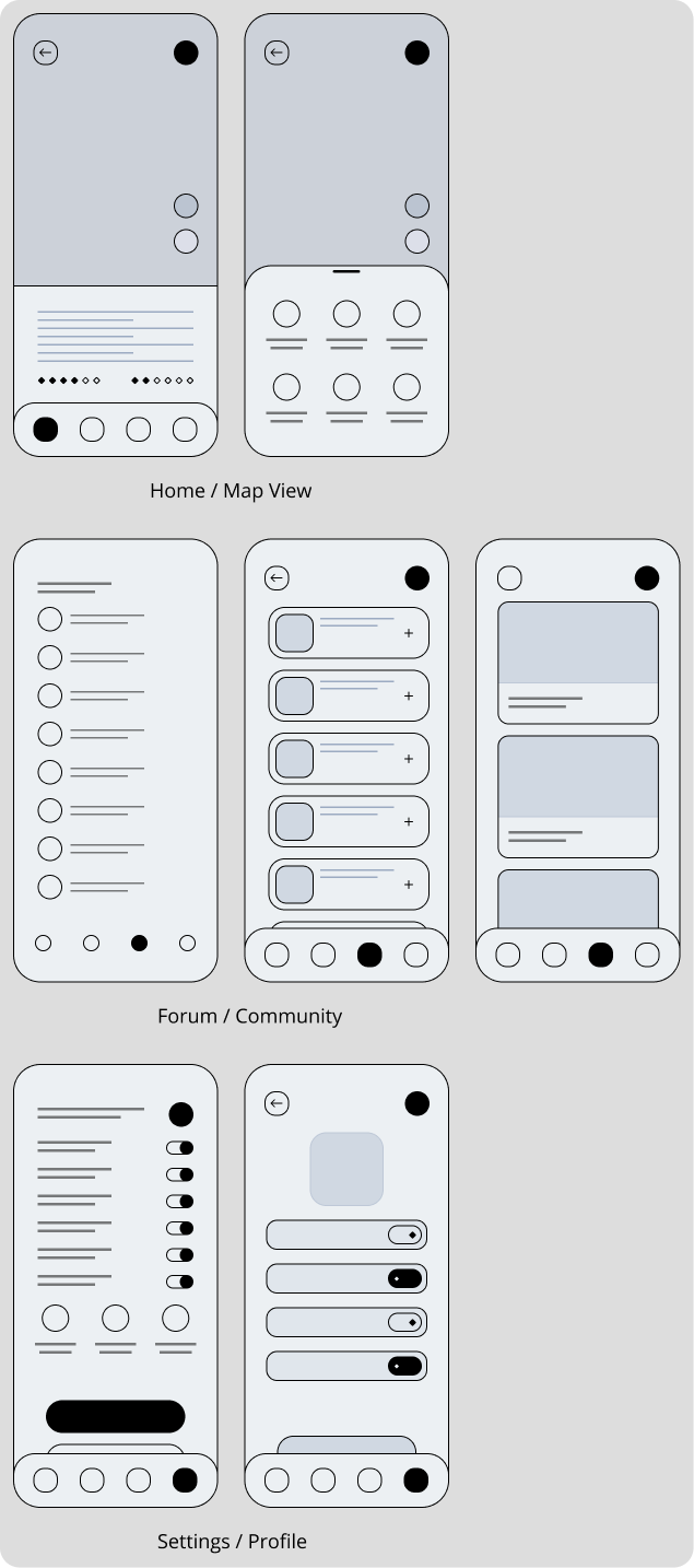 Basic wireframes for Homemore