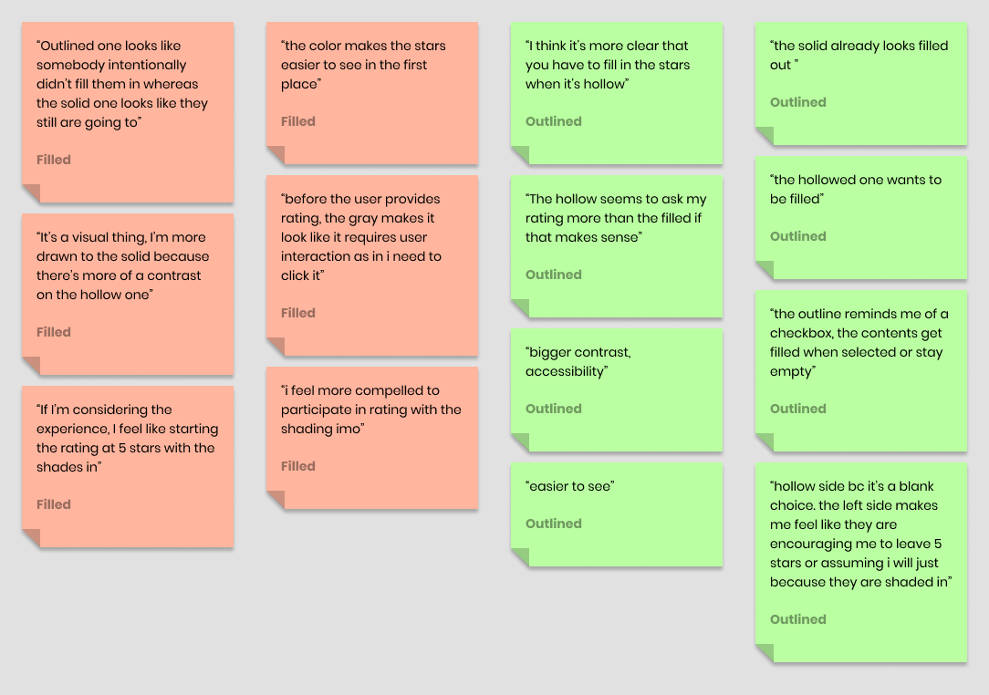 quotes about solid vs outline opinion